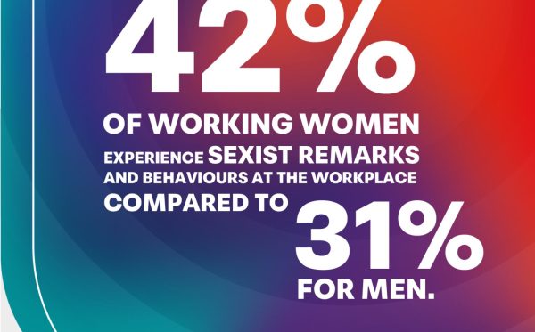 Striking Workplace Reality