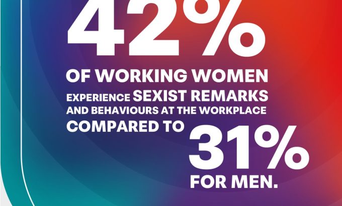 Striking Workplace Reality